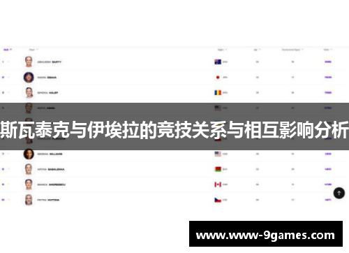 斯瓦泰克与伊埃拉的竞技关系与相互影响分析