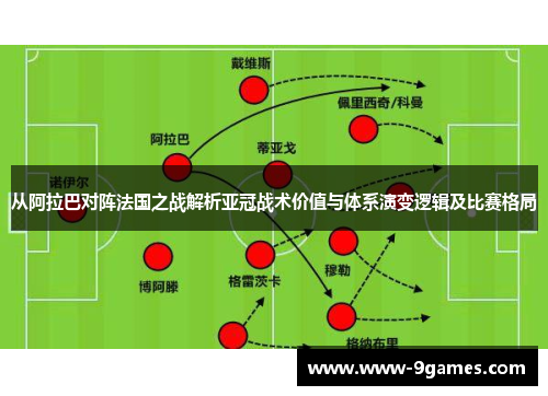从阿拉巴对阵法国之战解析亚冠战术价值与体系演变逻辑及比赛格局