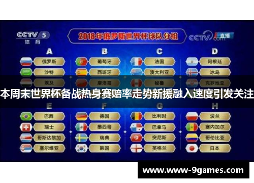 本周末世界杯备战热身赛赔率走势新援融入速度引发关注